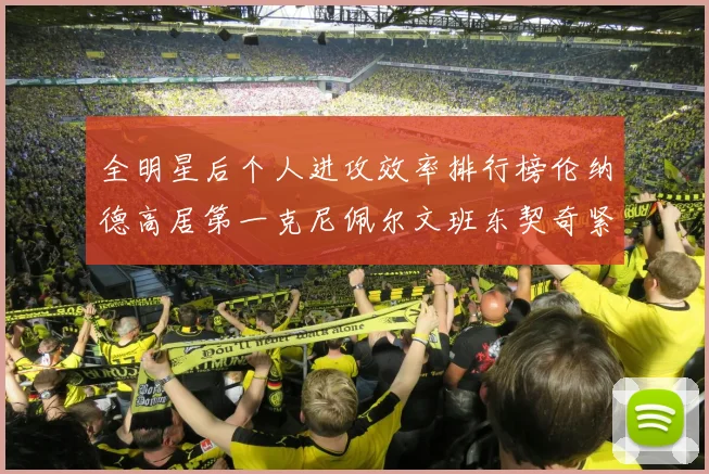 全明星后个人进攻效率排行榜伦纳德高居第一克尼佩尔文班东契奇紧随其后